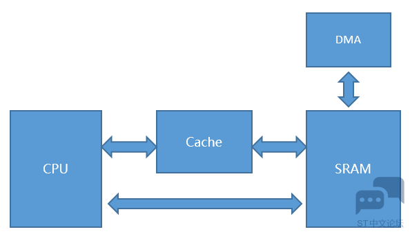aHR0cHM6Ly9pbWcyMDE4LmNuYmxvZ3MuY29tL2Jsb2cvMTM3OTEwNy8yMDE5MDYvMTM3OTEwNy0yMDE5.png