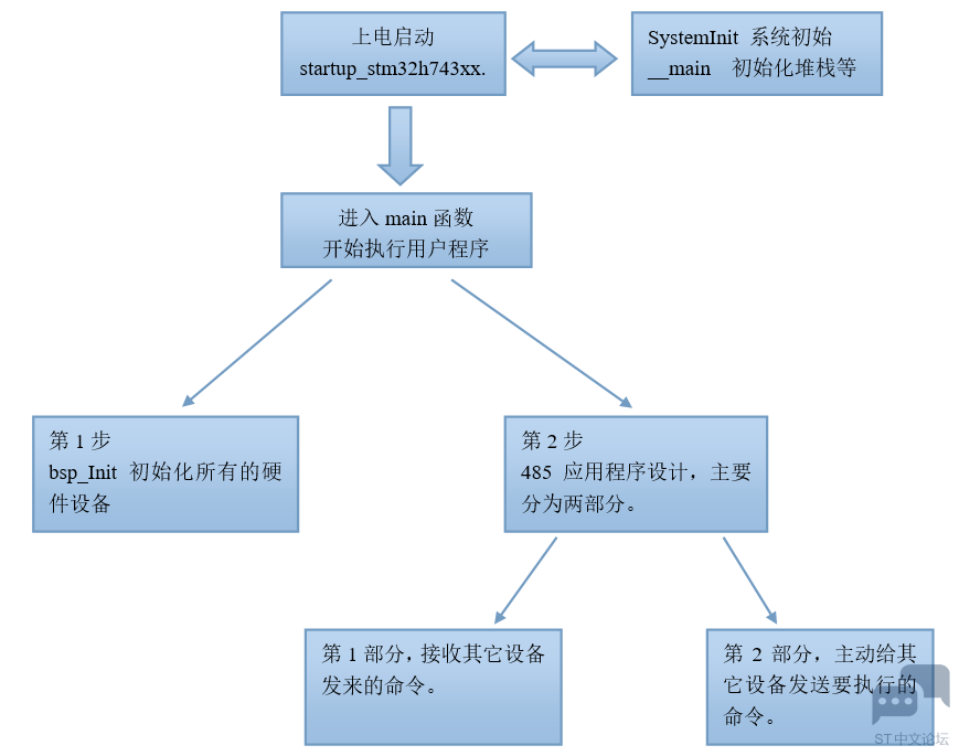 aHR0cHM6Ly9pbWcyMDE4LmNuYmxvZ3MuY29tL2Jsb2cvMTM3OTEwNy8yMDE5MDcvMTM3OTEwNy0yMDE5.png