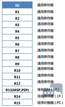 aHR0cHM6Ly9pbWcyMDE4LmNuYmxvZ3MuY29tL2Jsb2cvMTM3OTEwNy8yMDE5MDQvMTM3OTEwNy0yMDE5.png