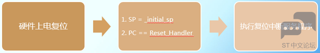aHR0cHM6Ly9pbWcyMDE4LmNuYmxvZ3MuY29tL2Jsb2cvMTM3OTEwNy8yMDE5MDQvMTM3OTEwNy0yMDE5.png
