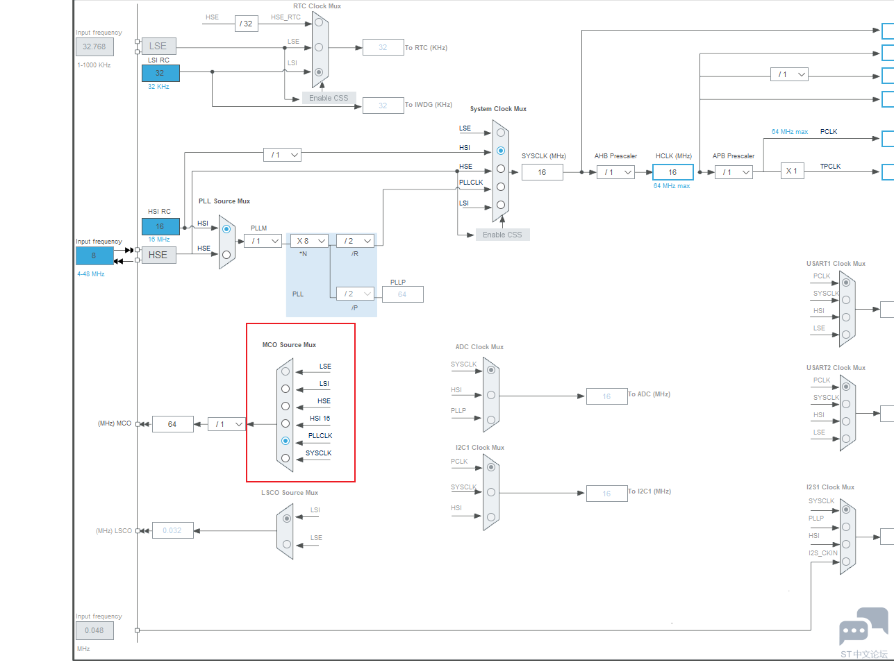 stm32g070mco.png