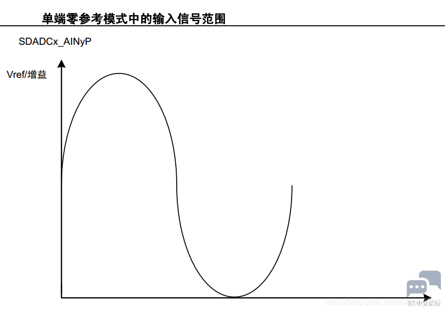 20190708164254879.png