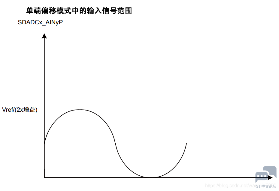 20190708164224478.png