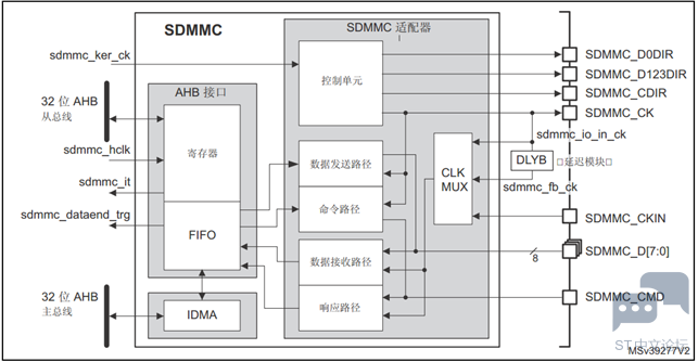 6eea62abe623396815a50adc87205b83.png