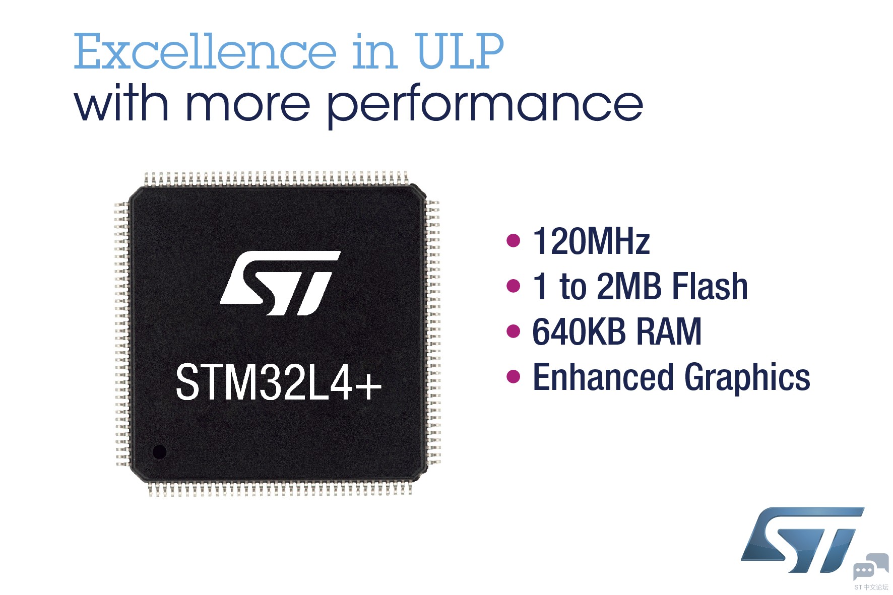 意法半导体(ST)新系列STM32L4 微控制器让下一代智能产品“吃得少，干得多”.jpg.jpg