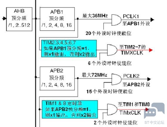 512394-20211101160756629-60439143.jpg