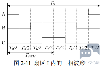 1439959-20181009145135207-365988838.png