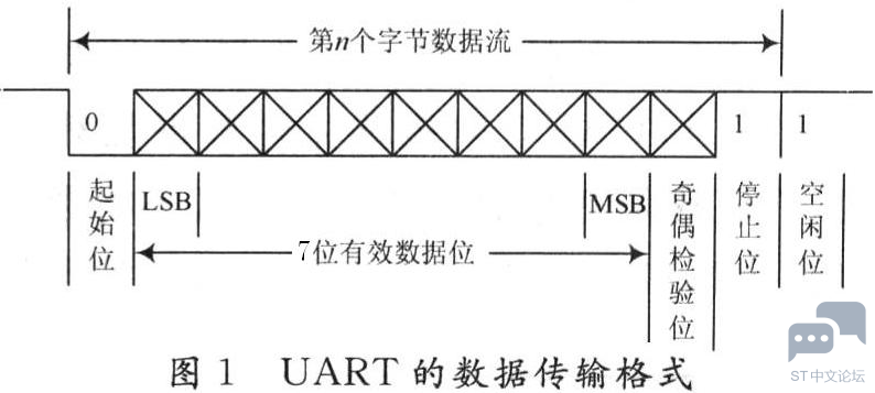 1756507-20190801171211417-2072826917.png