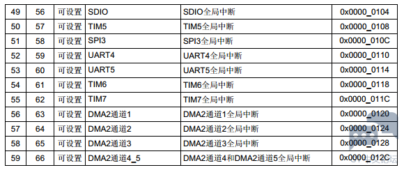 1251897-20190801104412215-2072086501.png