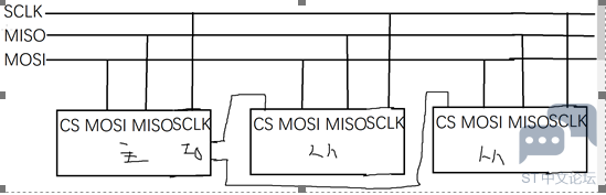 1476996-20190812103946425-2031876581.png