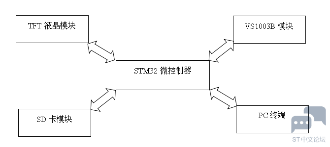 08174612-cdaf6f59663544e7a76e1821f3caa4b0.png