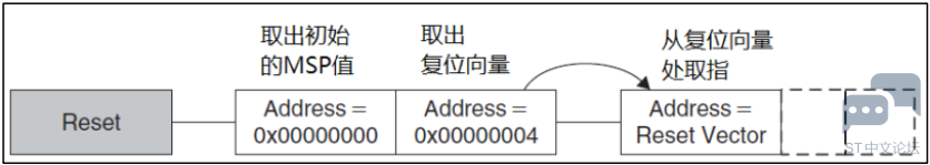 1801693-20200924112220906-620884347.png