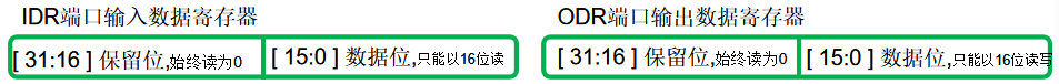 1371863-20200515110114147-1808242956.png