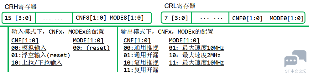 1371863-20200515102909983-458893530.png