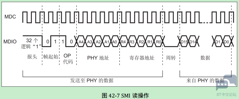 1655873-20190718222859422-2107453925.png