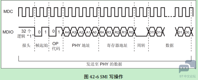 1655873-20190718222846236-1727703981.png