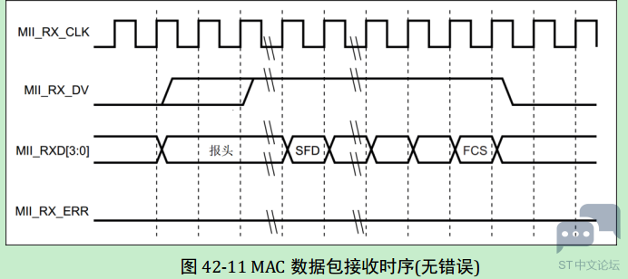 1655873-20190718223103994-1954402363.png