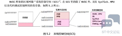 842584-20160308203724022-54566331.jpg