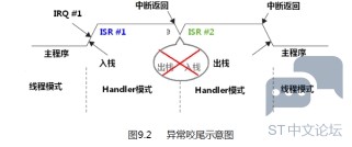842584-20160308203759804-415386378.jpg