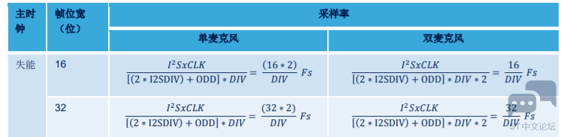 }T)}(L0IU90Q_EY4_F(~_P2.png