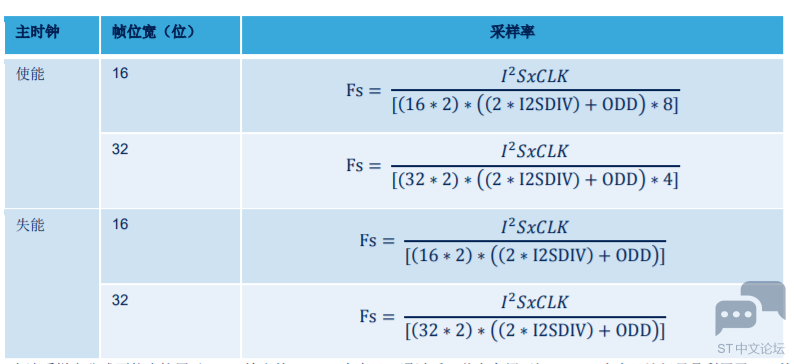 S2OR_K%}CVWUV{RM9%QSZZC.png