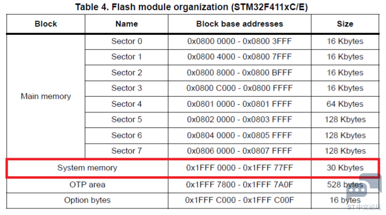 VMP6OF[BCL3%[RF4UBQ30C2.png