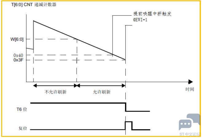 HU[@GW)6A7XC]L{CZE@T`H3.png