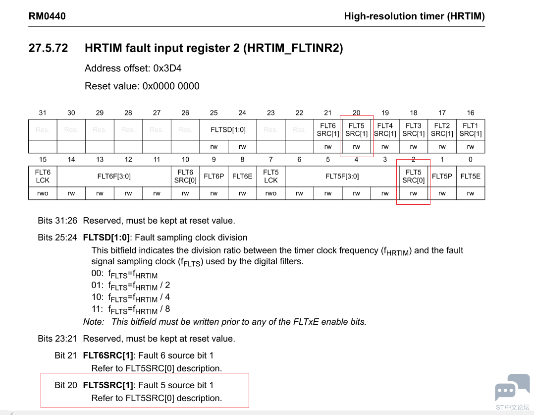 stm32g474hrtim.png
