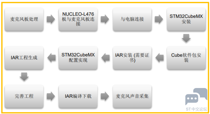 8C@LA}F6DU1%ATQS9BLY35G.png