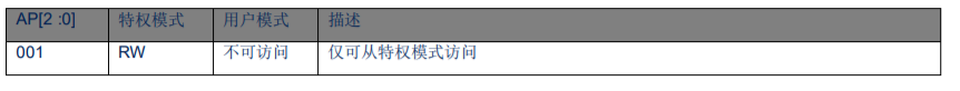 PJN{JNB)AF0EJ44$U6~E0SO.png