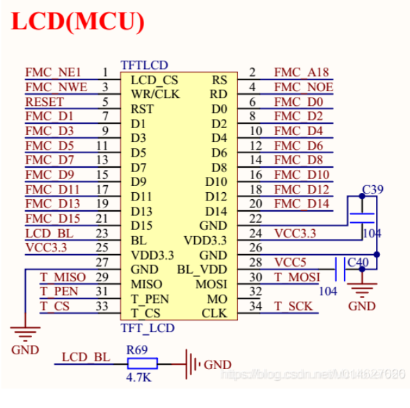 【经验分享】stm32cubemx之fmc驱动tft Lcd屏 Stm32团队 St意法半导体中文论坛