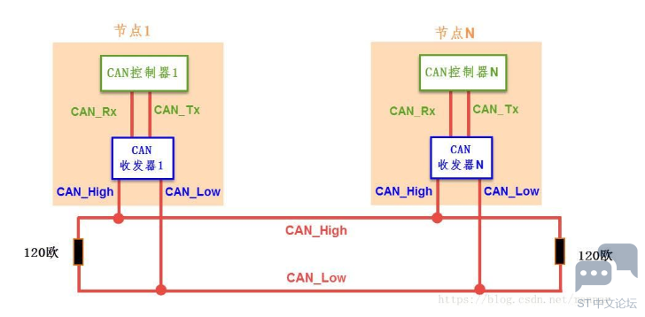C6B_FO]A5AU2E3_C3N6QEUL.png