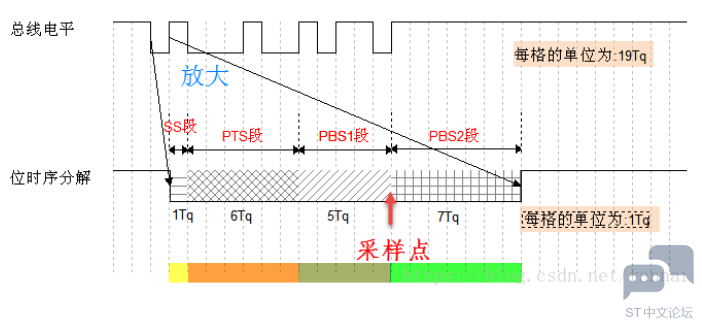$%EJZSSO{4ANCBIWX8BT3@L.png