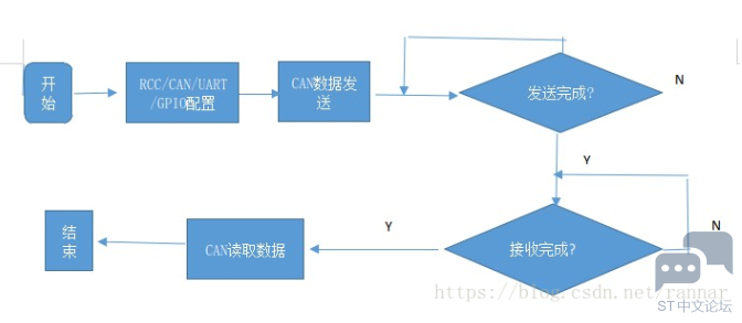 O5OHNBE3)4RR3)7H)TCQZ2C.png