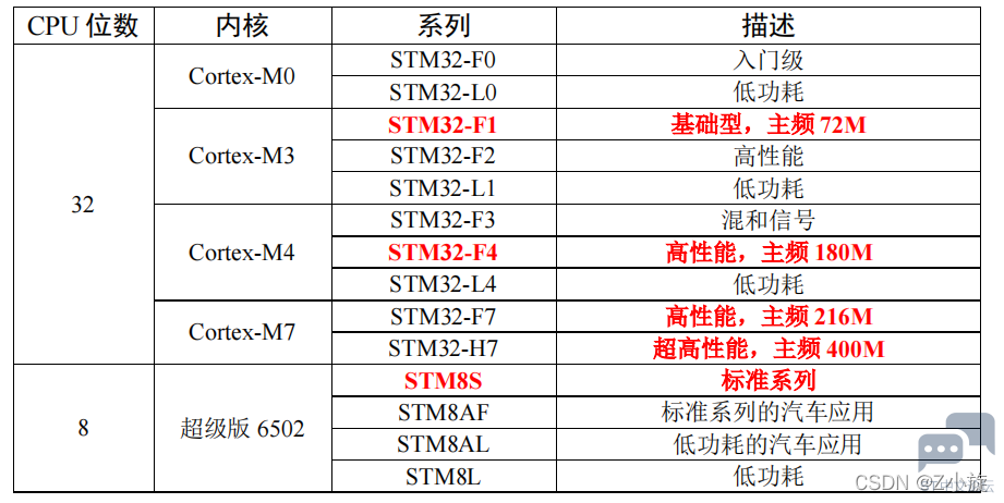 c7d0df1ddff1486885cef4699de65b12.png