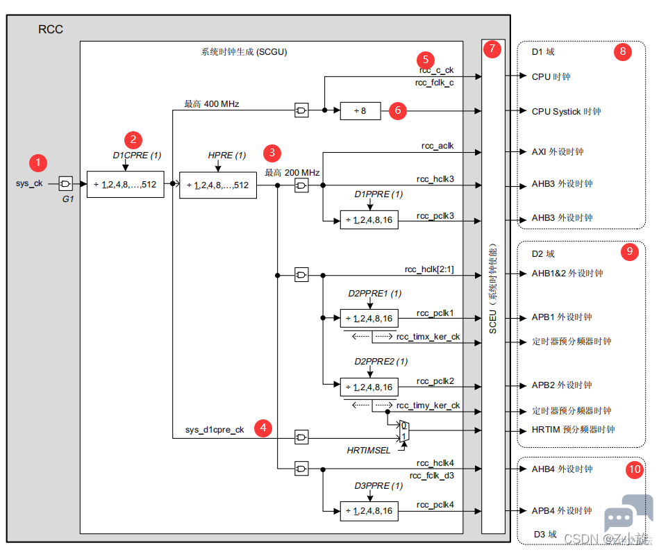 f8187749cf1a4769878e20231dd956f7.png