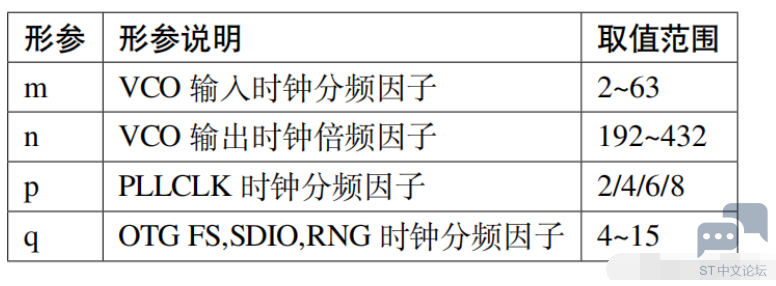 FOXV5CS$TF$EC}LD$F6K4S2.png