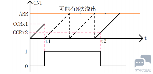 aHR0cHM6Ly9pbWFnZXMyMDE4LmNuYmxvZ3MuY29tL2Jsb2cvMTIwNzU3Ni8yMDE4MDUvMTIwNzU3Ni0y.png