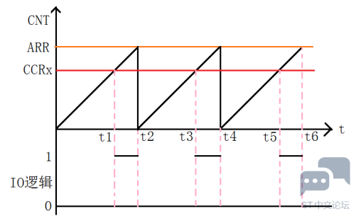 20180418203254526.png