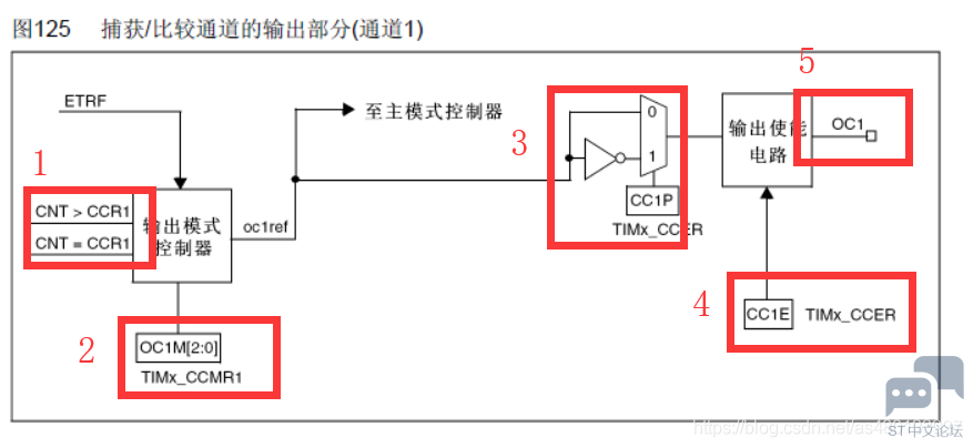 20190812094047272.png