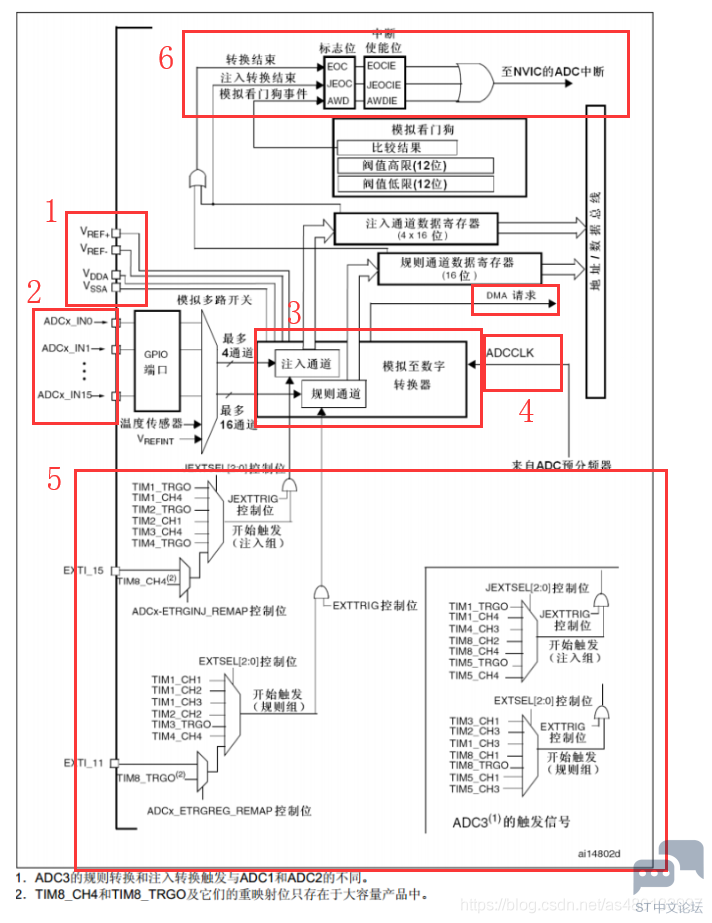 20191002120311491.png