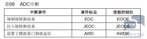 20191003112746452.png