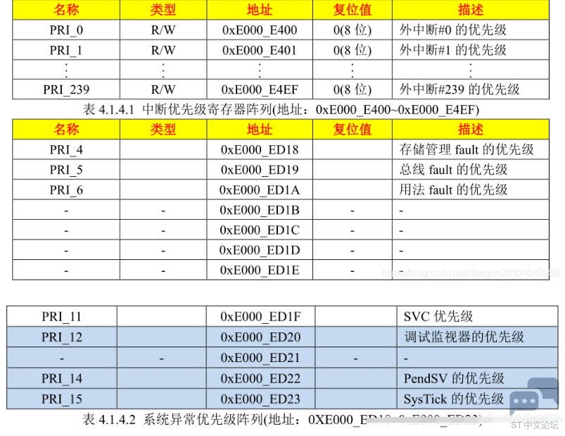 3FABX3KU7ROTKTD67V1KRHG.png