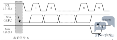 20210503195020386.png