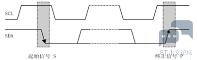 20210503195014751.png