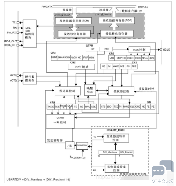 )DJK7620%`~I4HSNRXQE$`V.png