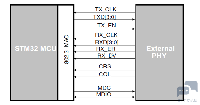 f78ab27878bb2382acc1af236eed1070.png