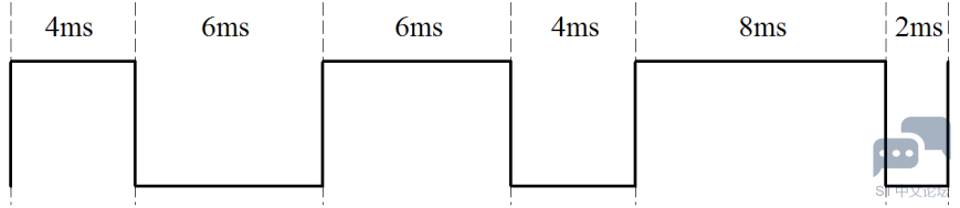 aHR0cHM6Ly9tbWJpei5xcGljLmNuL21tYml6X3BuZy8wUmc4RGRwQWliZlU5ZkdmTUJtekxyc1MwYWli.png