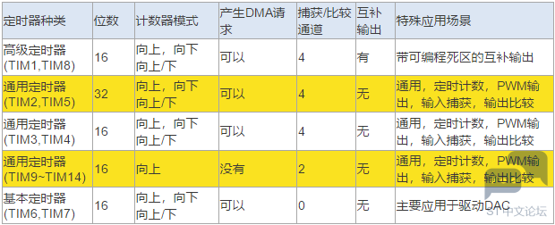 aHR0cHM6Ly9tbWJpei5xcGljLmNuL21tYml6X3BuZy8wUmc4RGRwQWliZlhaOHZNd2xmMWd0QUxtbjRB.png