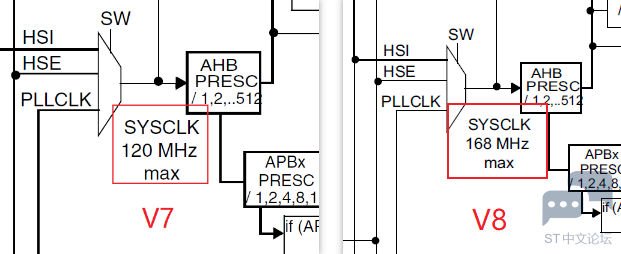 aHR0cHM6Ly9tbWJpei5xcGljLmNuL21tYml6X3BuZy8wUmc4RGRwQWliZlVxc2pZQ3lEVzVKQUZpY3NG.png